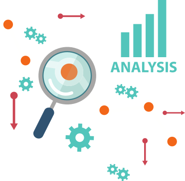 Analyse des performances