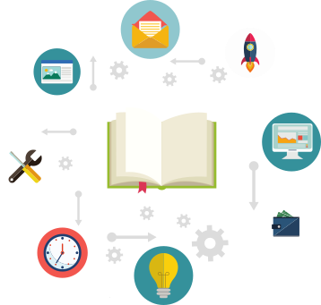Formation et conseil